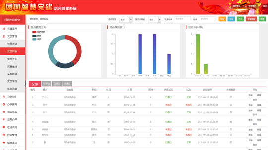 智慧黨建系統后臺之黨員列表