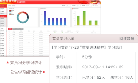 智慧黨建系統優勢之預留擴展接口，橫向可跨領域